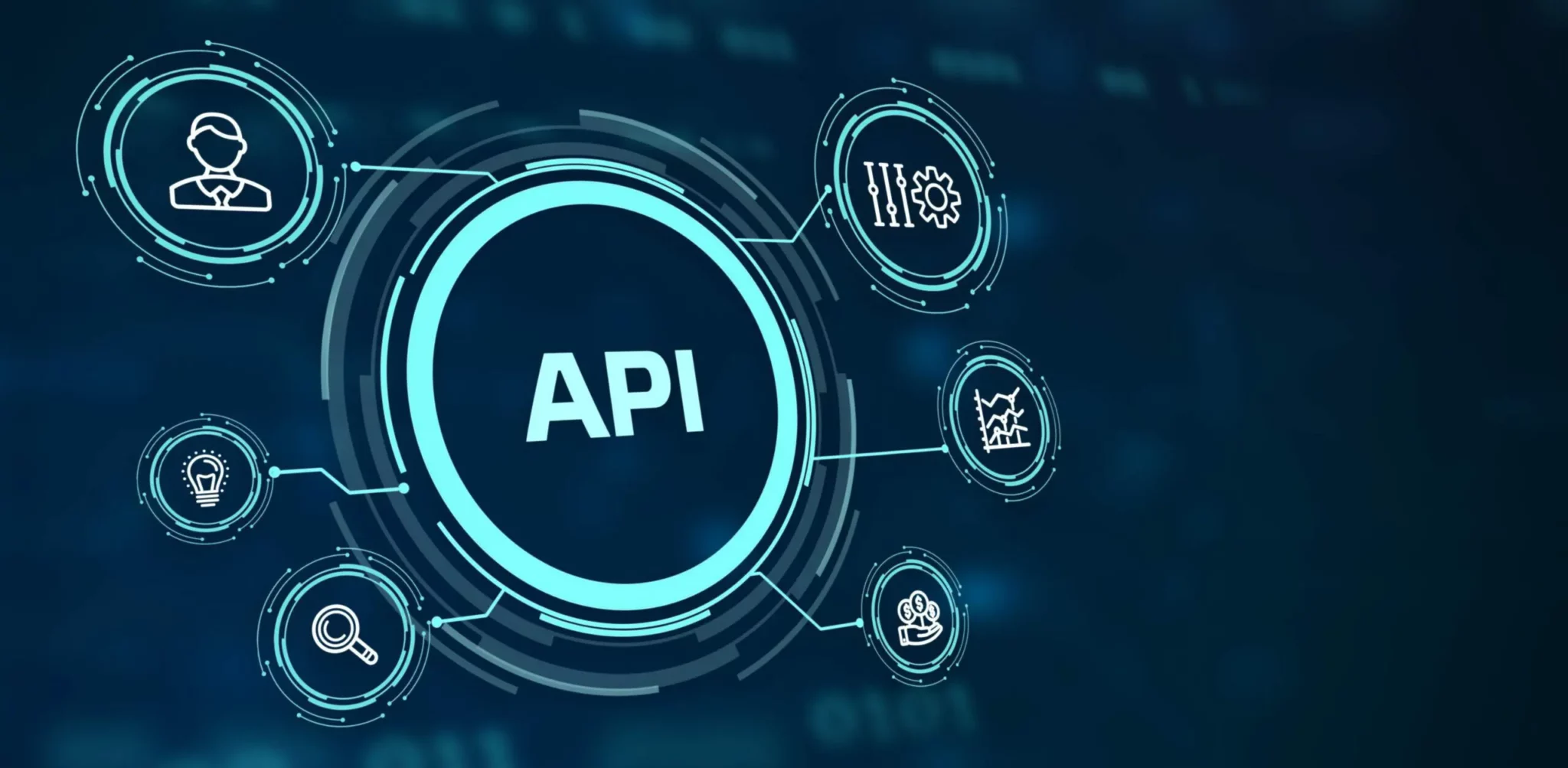 API Testing Scenarios
